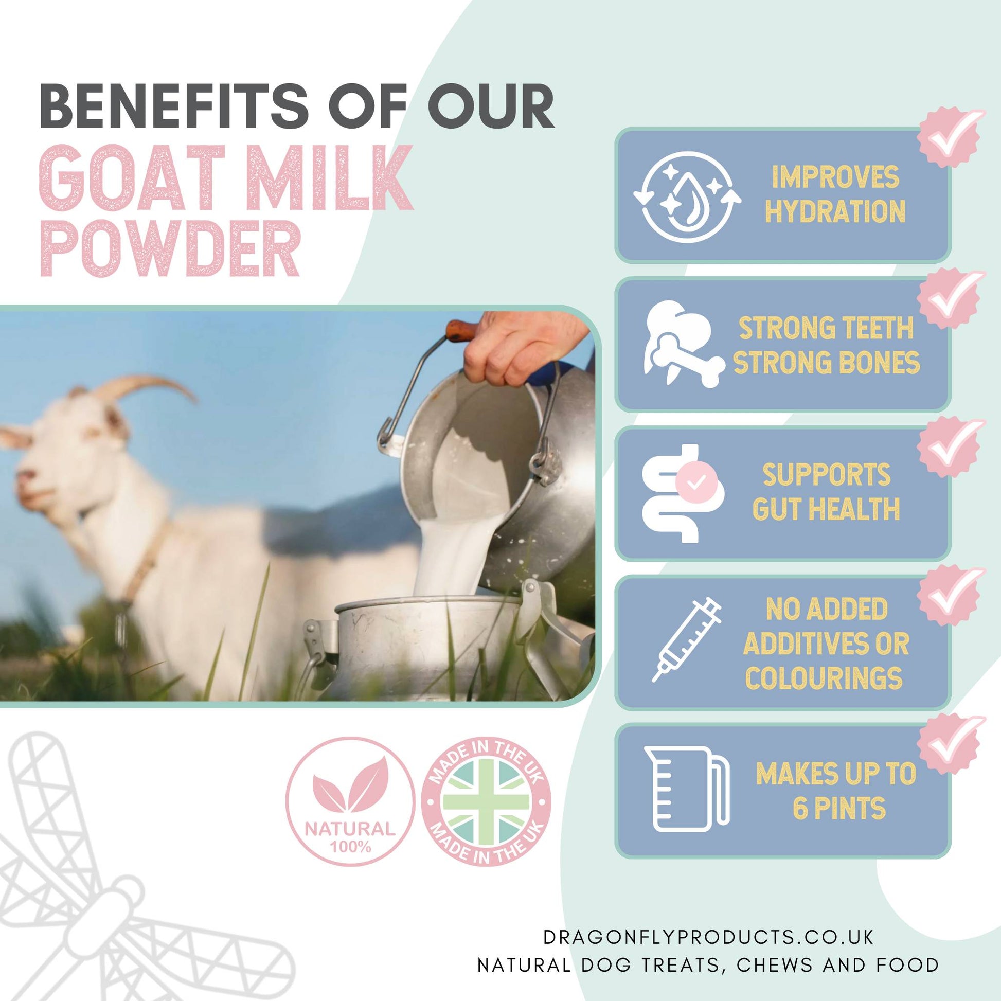 GOAT MILK POWDER BENEFITS DATA