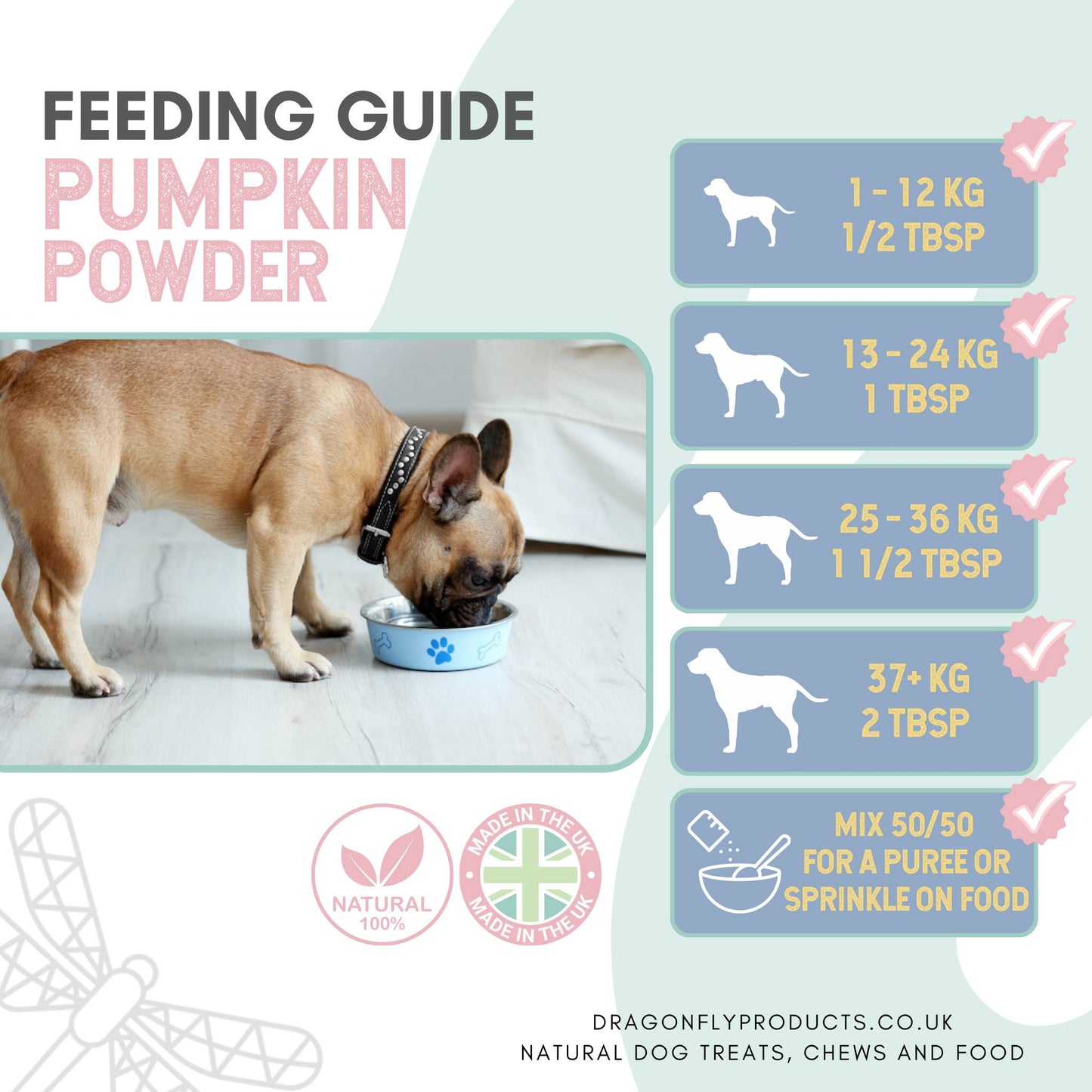 PUMPKIN POWDER FEEDING GUIDELINES