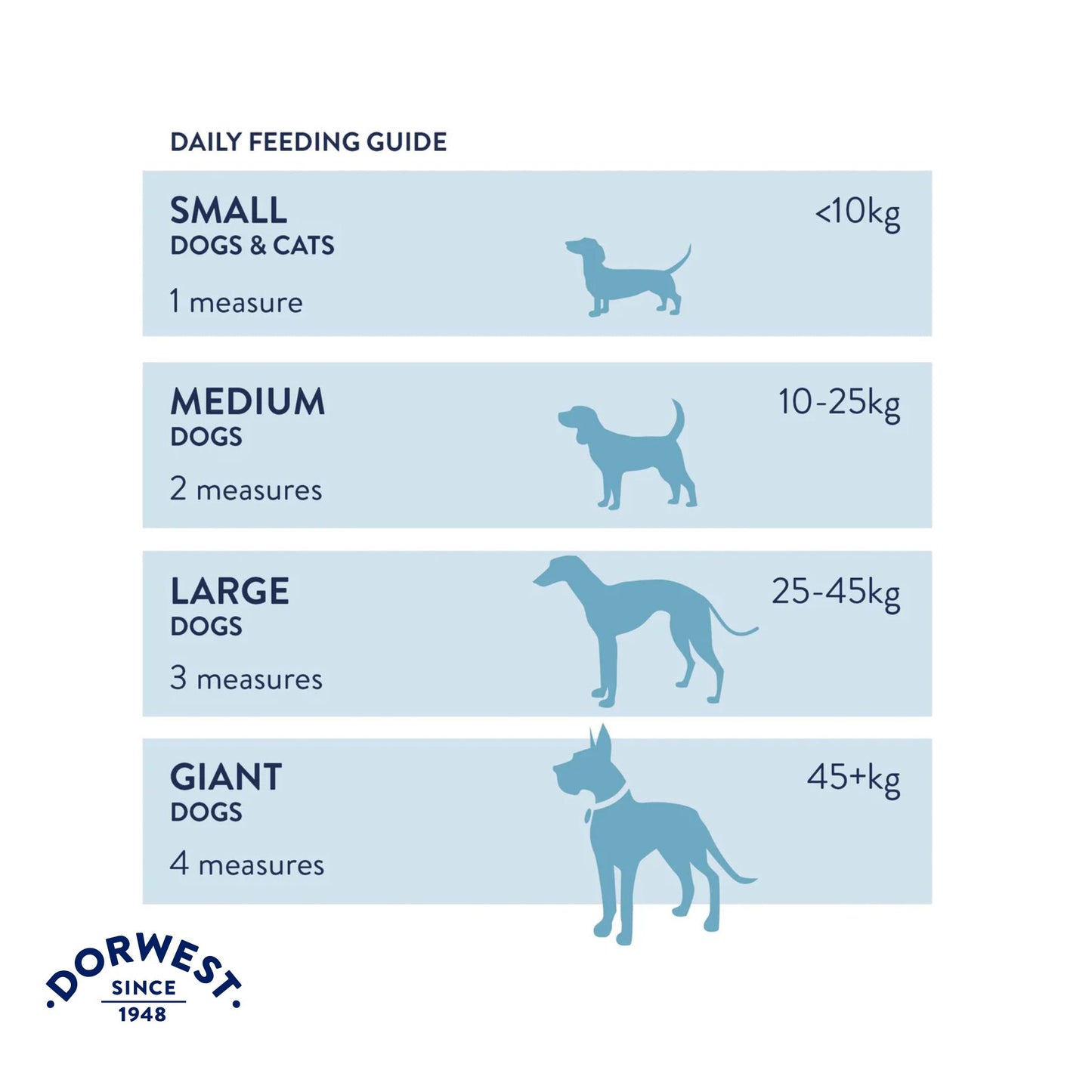 Dorwest Herbs Easy-Green Powder