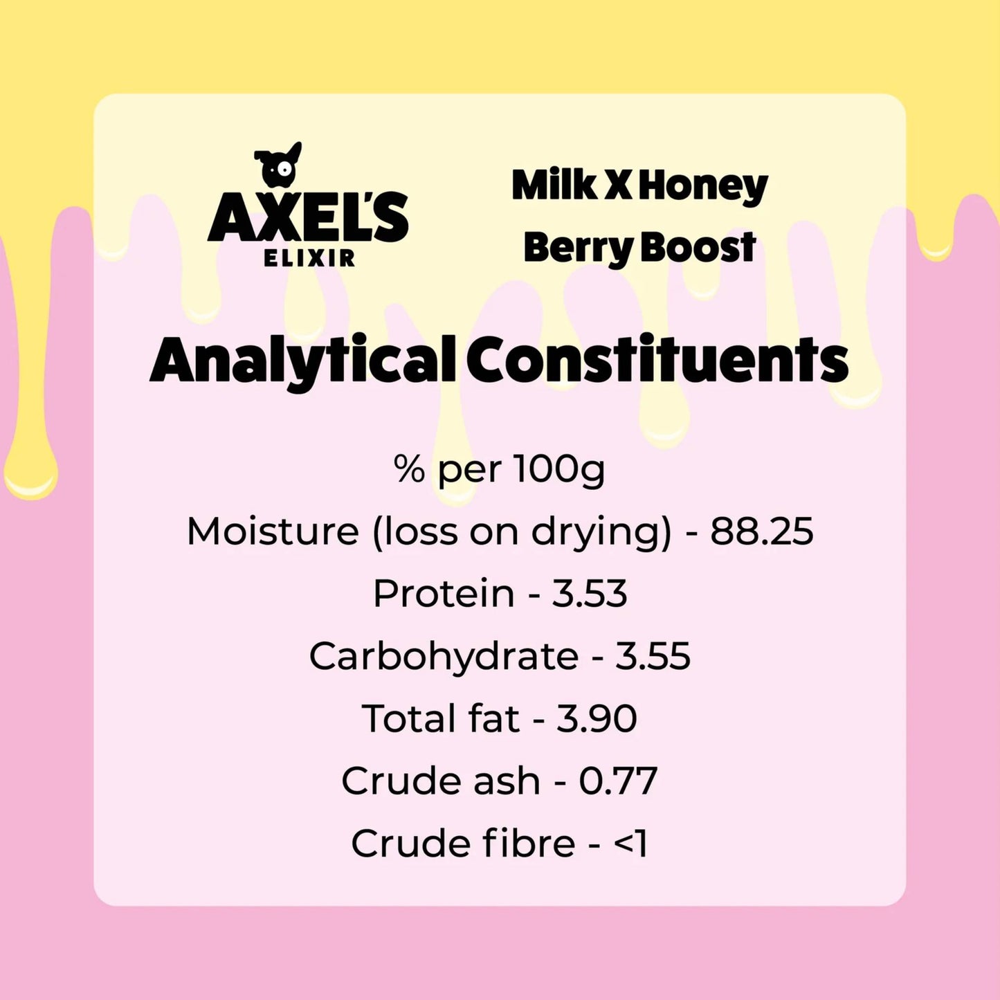 Axels Elixir Berry Boost Bones Data