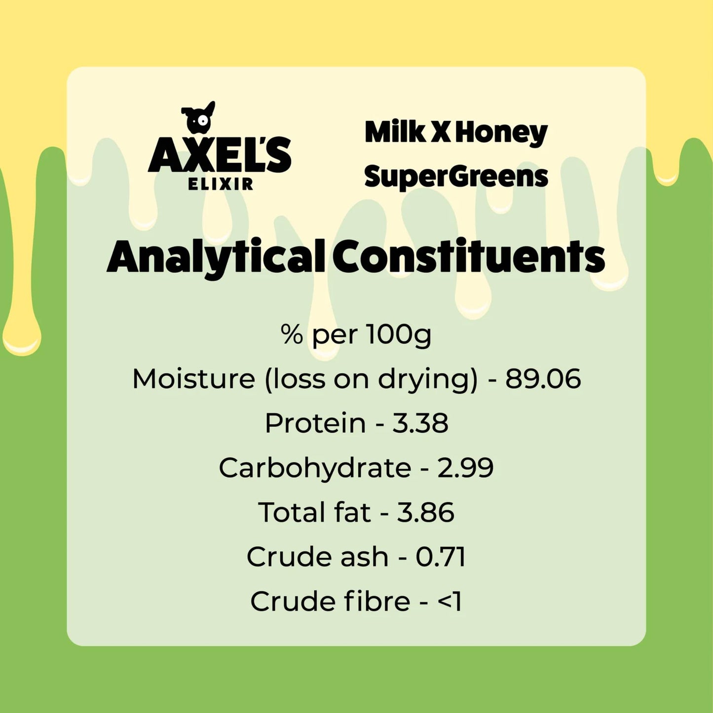 Axels Elixir Super Greens Bones Data