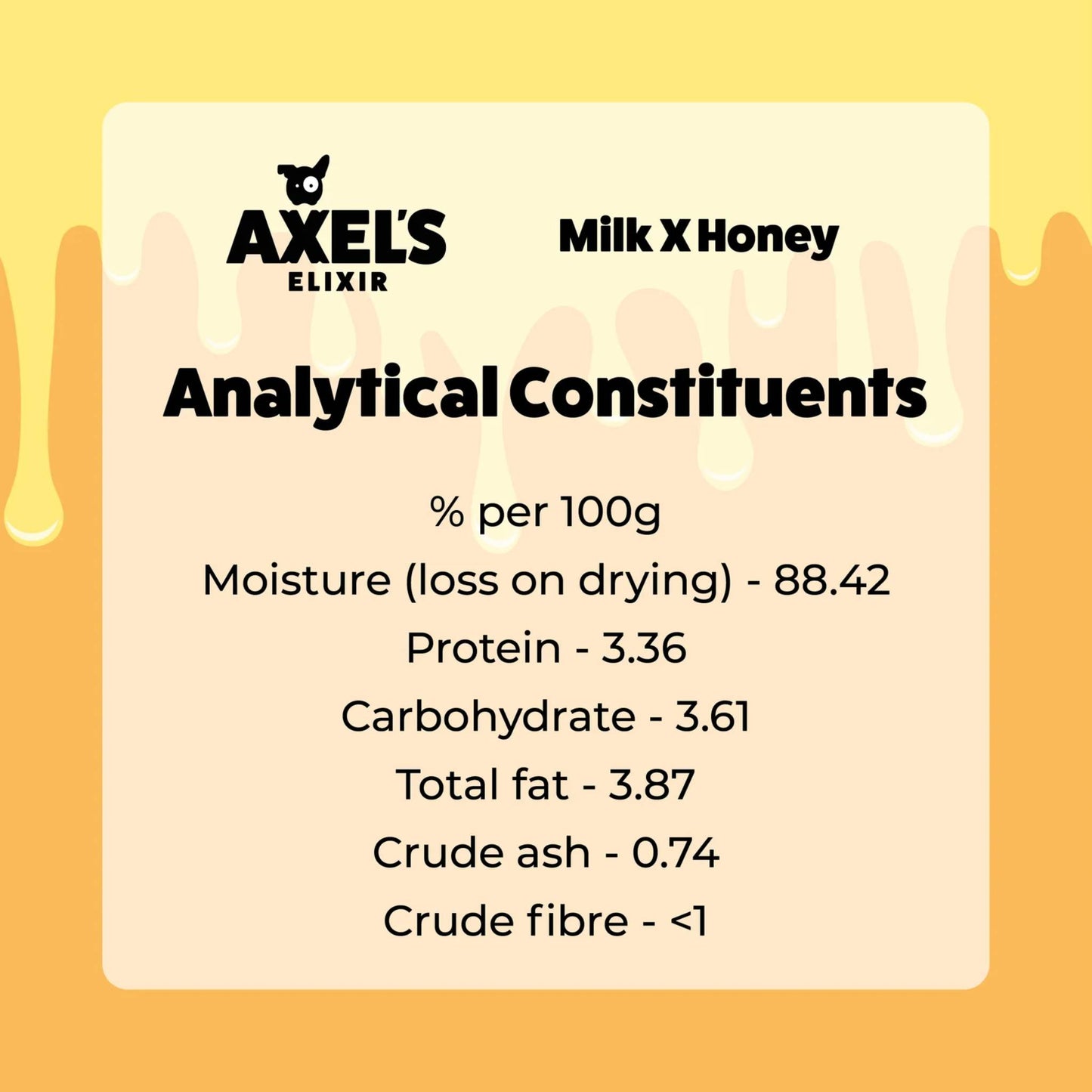 Axels Elixir Original Bones Data