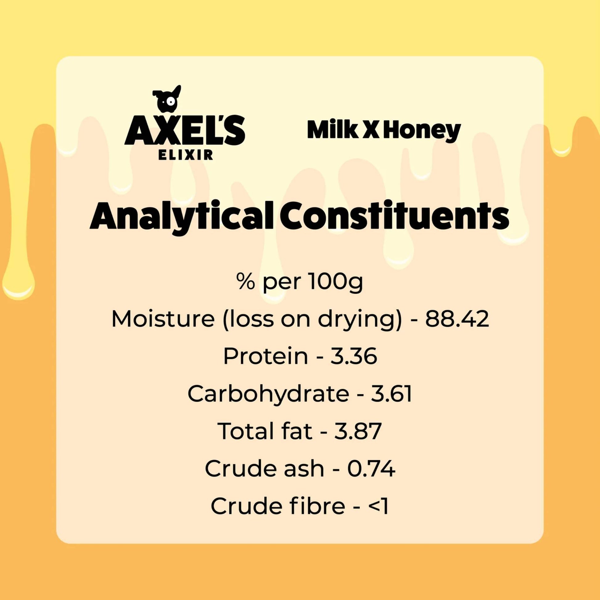 Axels Elixir Original Bones Data