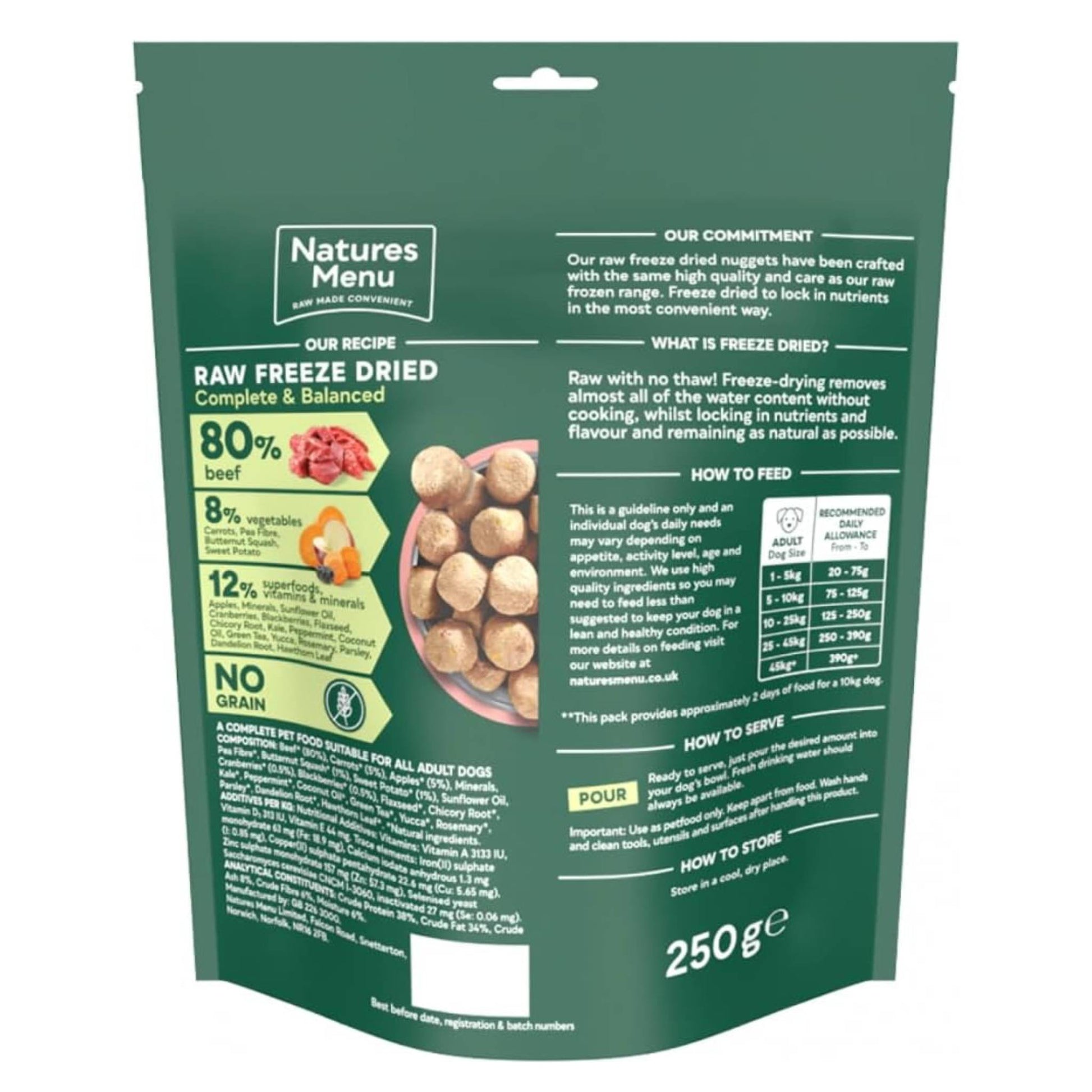 Natures Menu freeze dried raw beef feeding guide