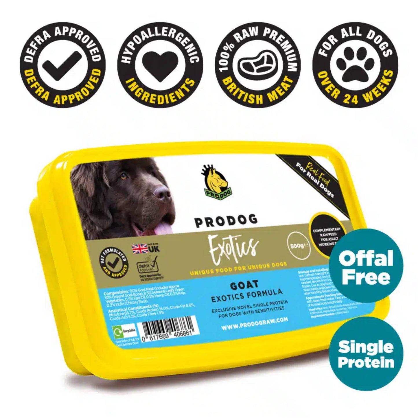 ProDog Raw Goat raw dog food info