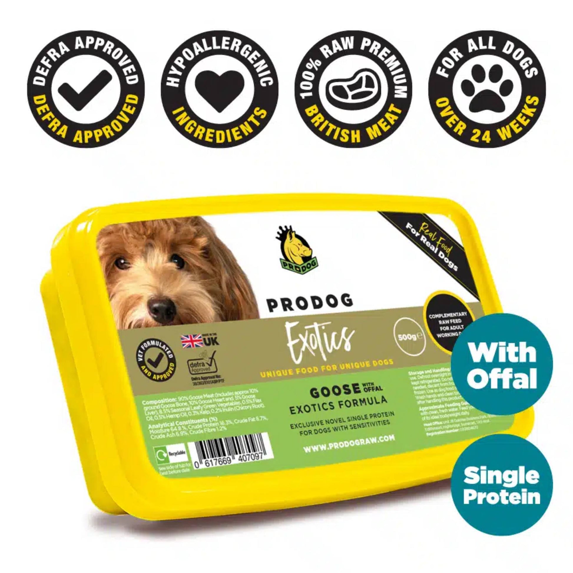 ProDog Raw Goose raw dog food info