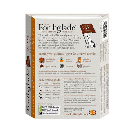 Forthglade Turkey ingredients and feeding guide. 