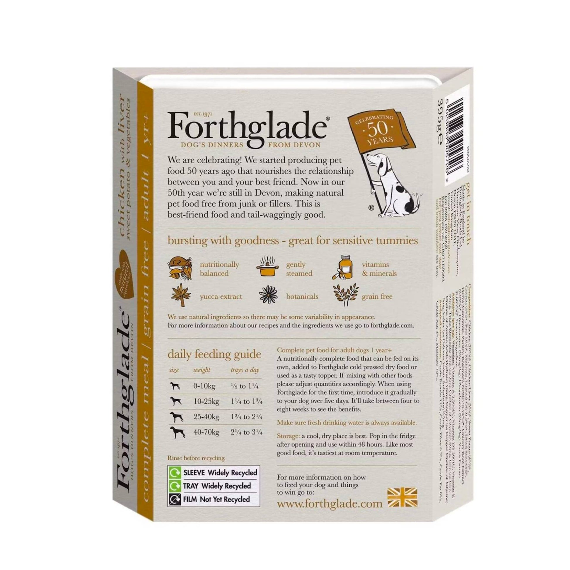 Forthglade Chicken with Liver food guide and ingredients.