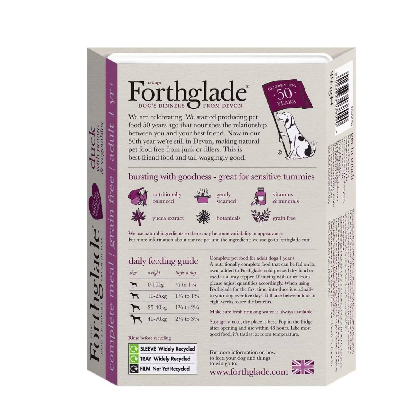 Forthglade Duck feeding guide and ingredients.