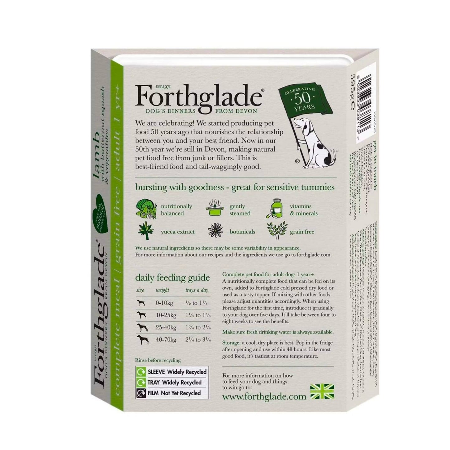 Forthgalde Lamb feeding guide and ingredients.