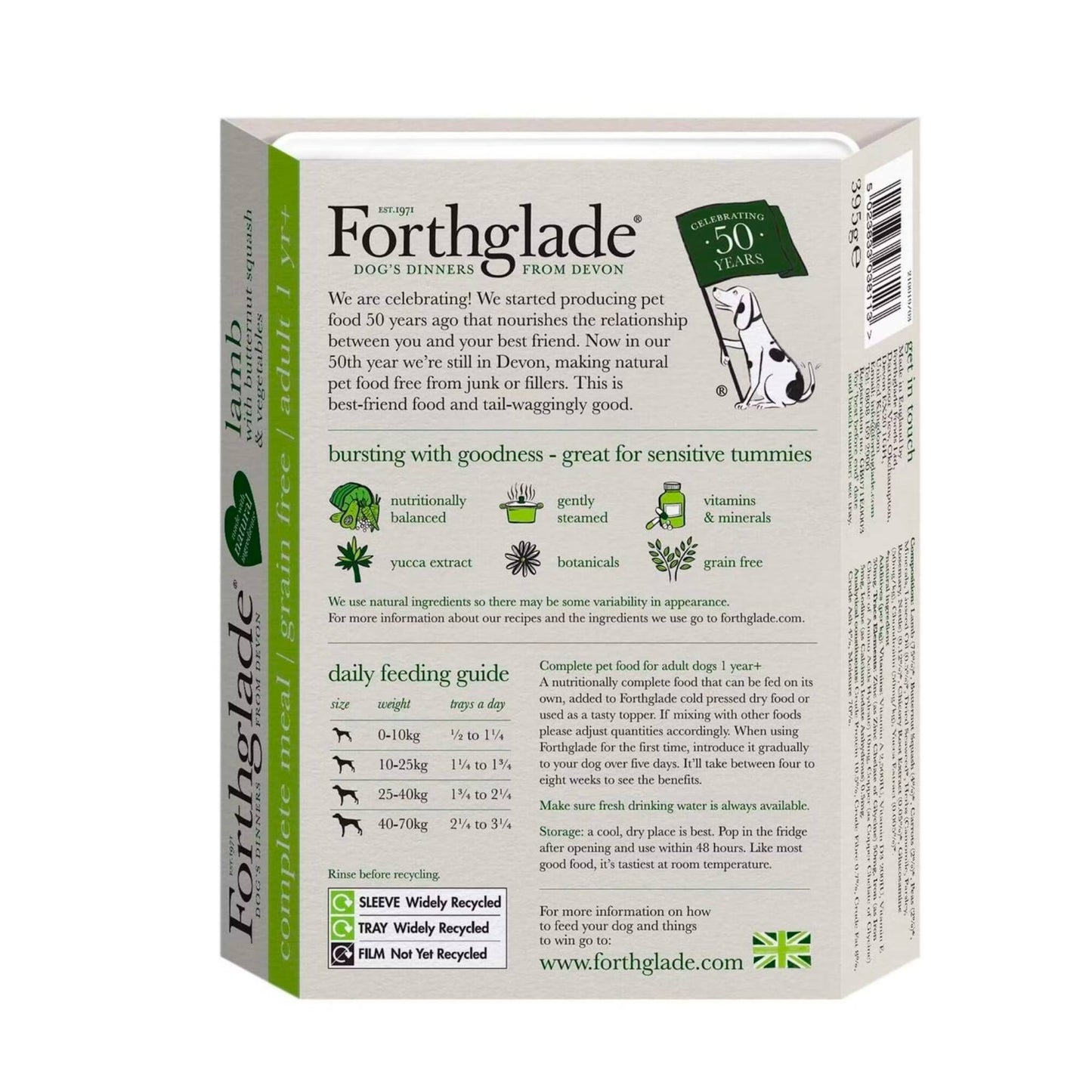 Forthgalde Lamb feeding guide and ingredients. 