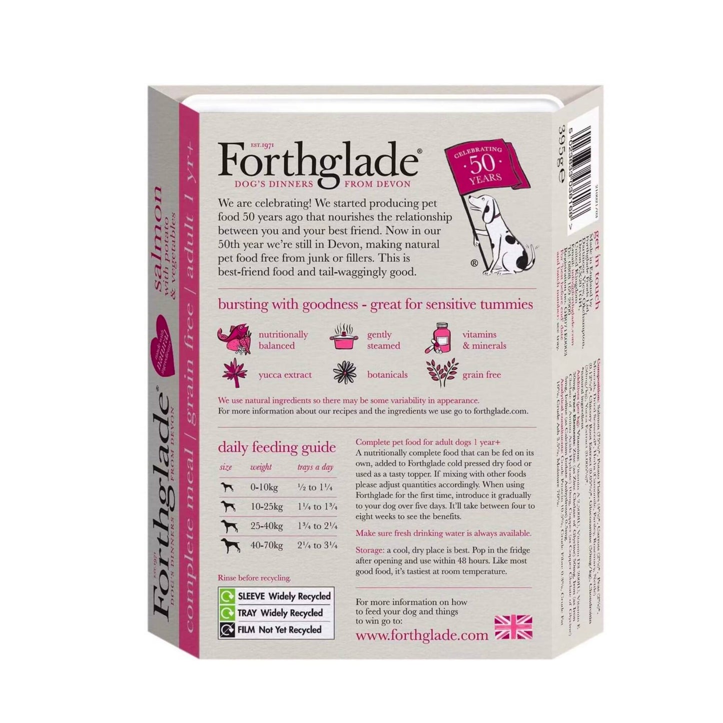 Forthglade Salmon feeding guide and ingredients.