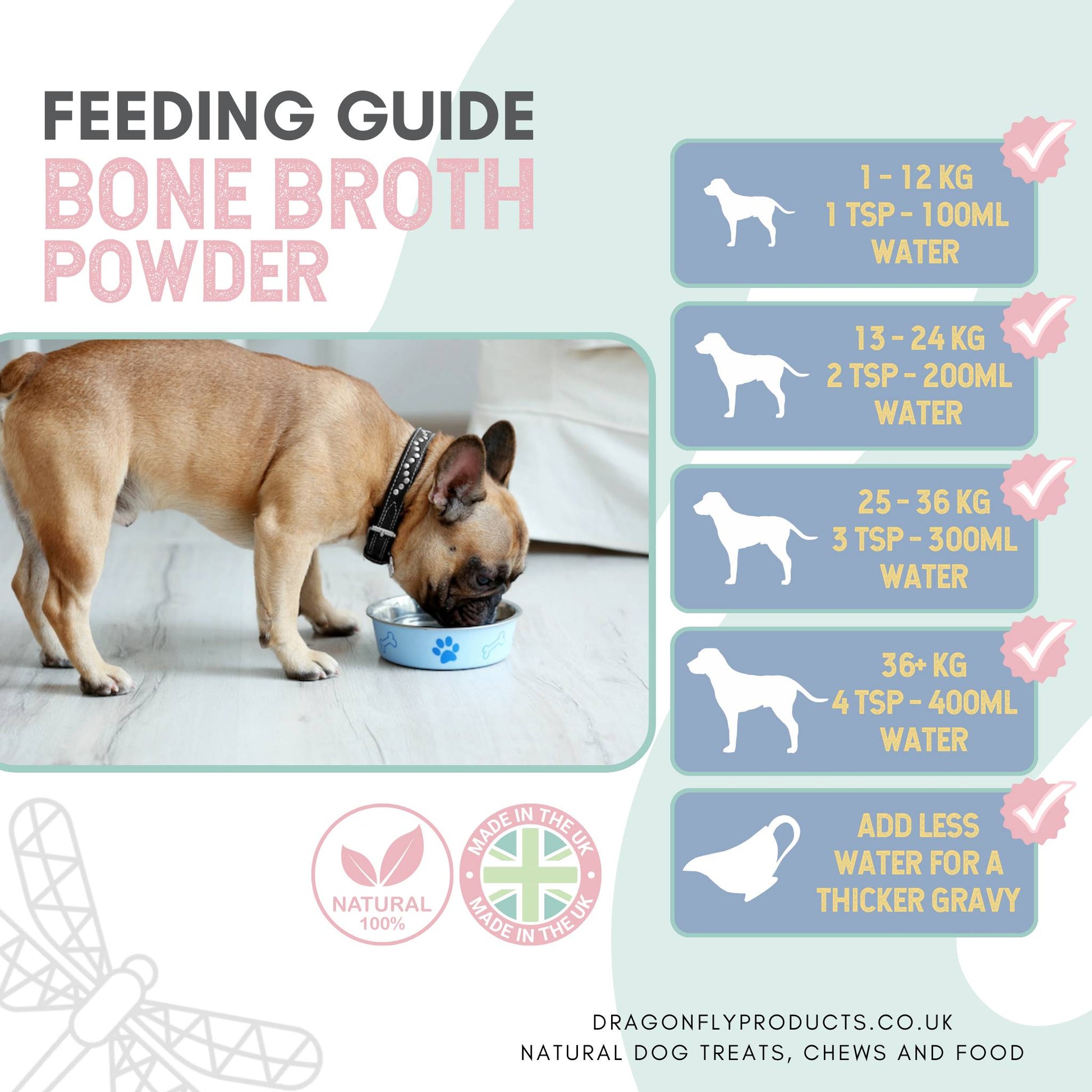 BONE BROTH FEEDING GUIDE