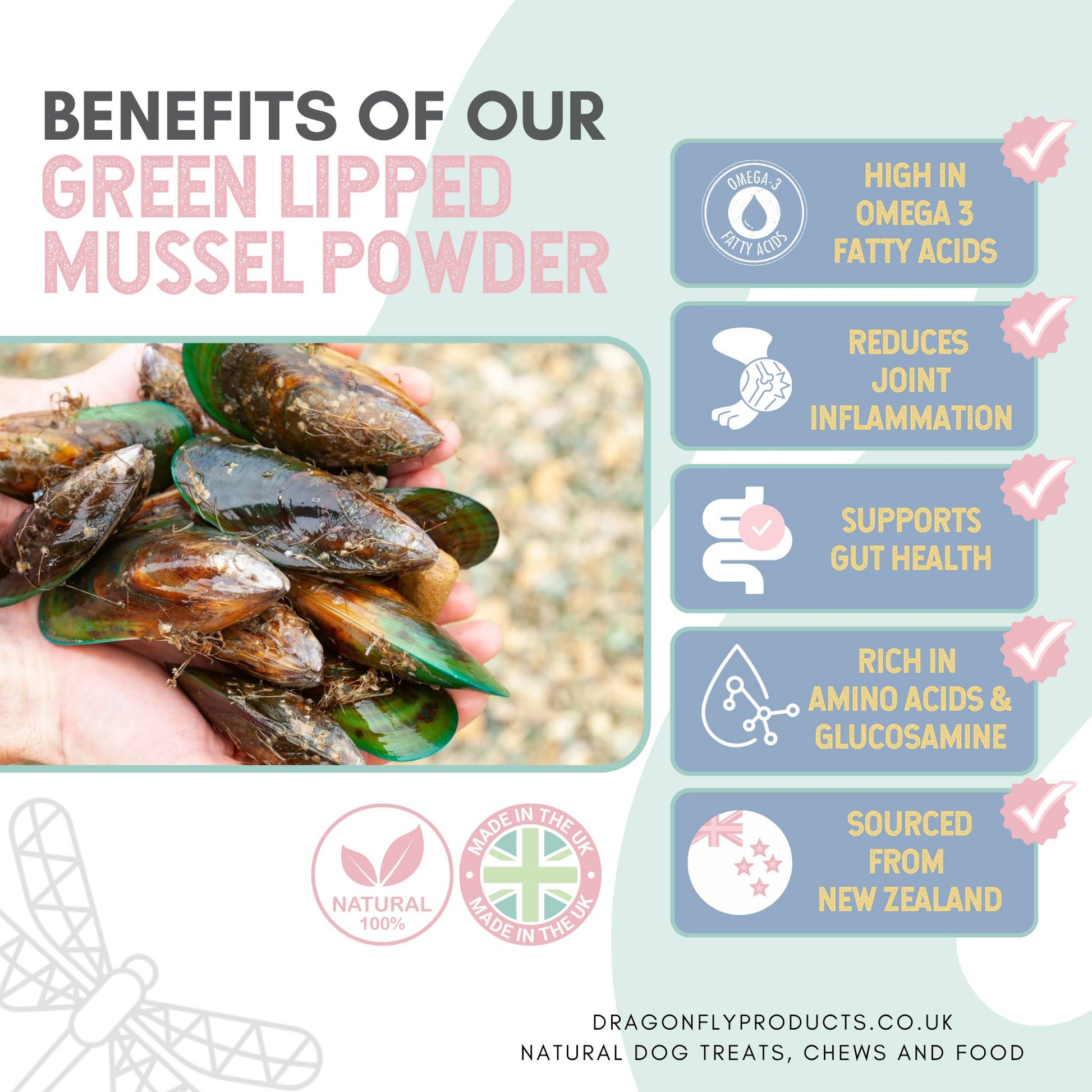 GREEN LIPPED MUSSEL BENEFITS DATA