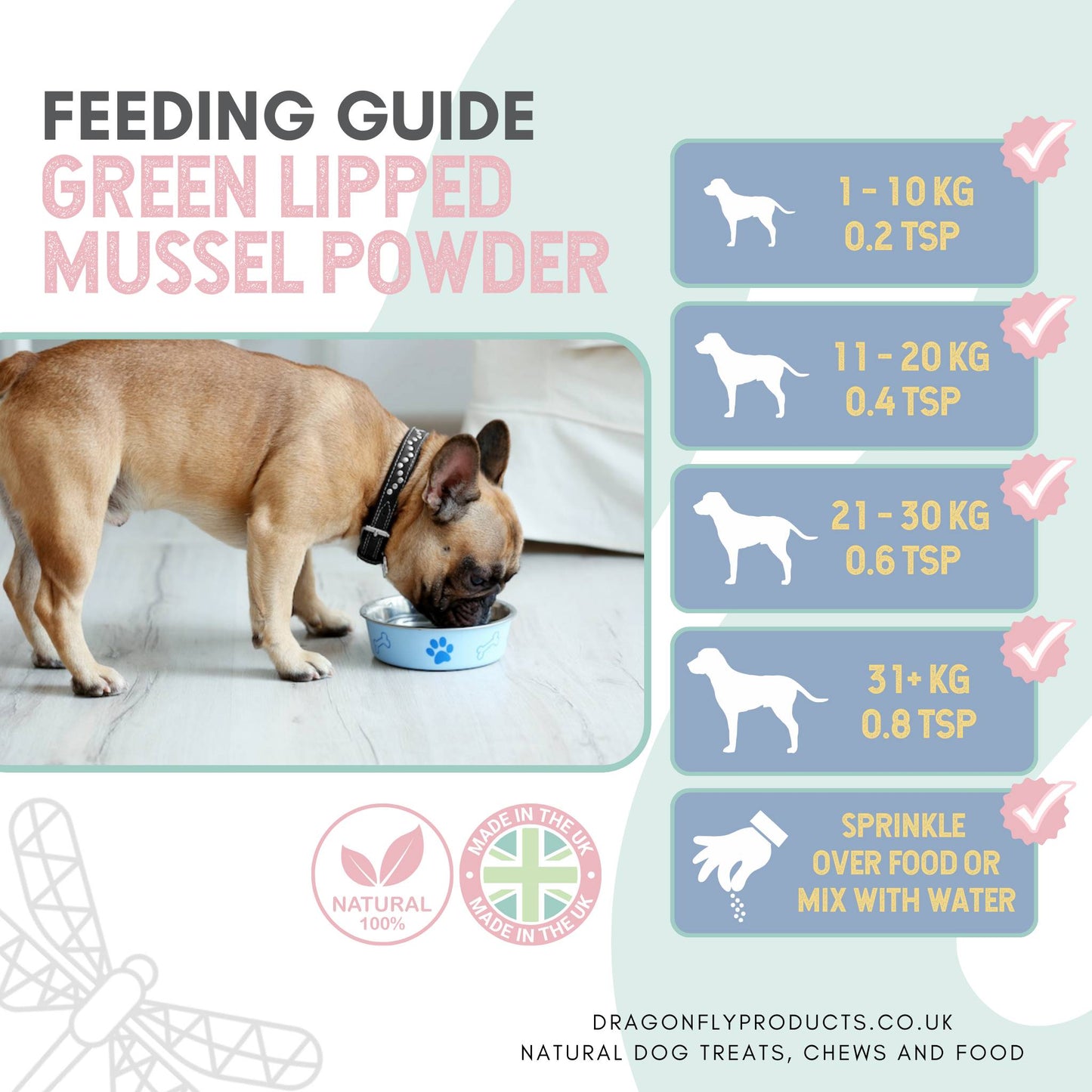 GREEN LIPPED MUSSEL FEEDING GUIDELINES