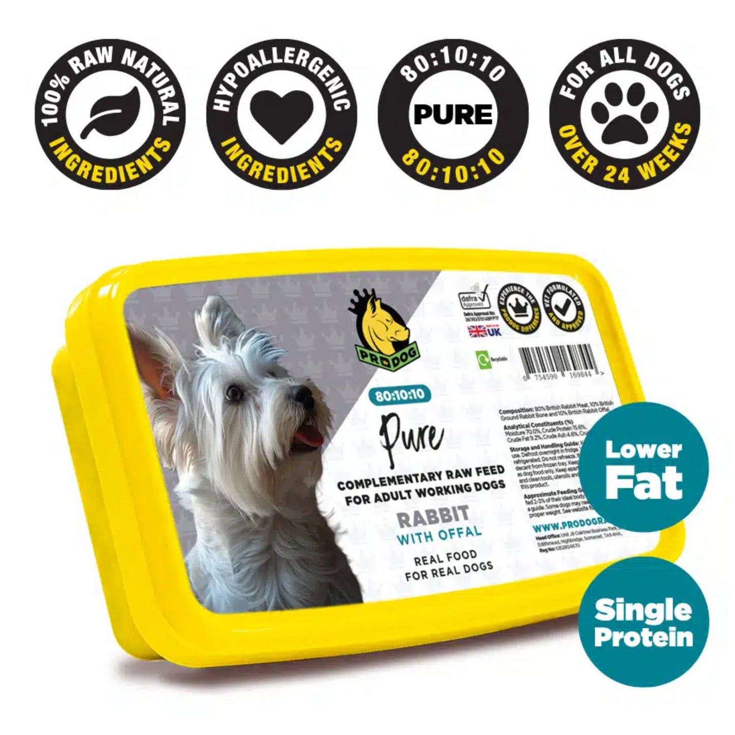 PRODOG RAW RABBIT RAW DOG FOOD DATA