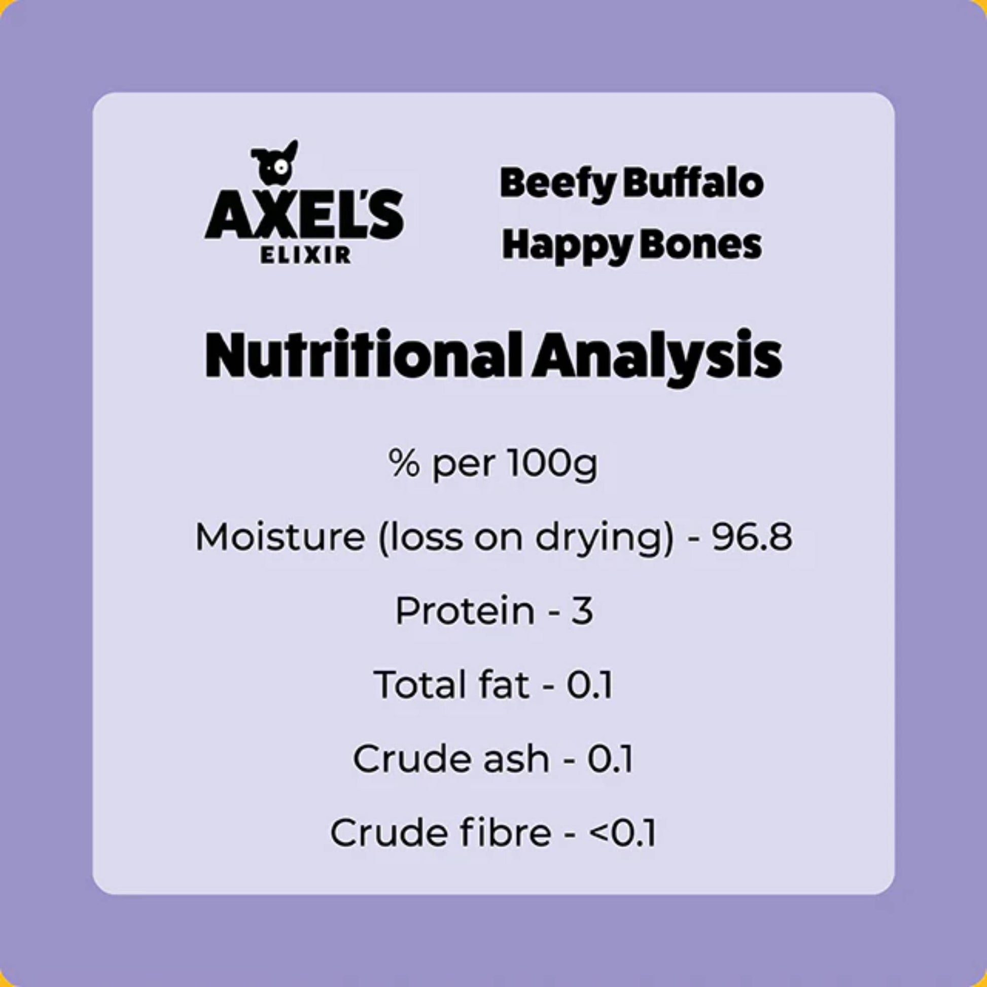 Axels Elixir Buffalo Bones Data