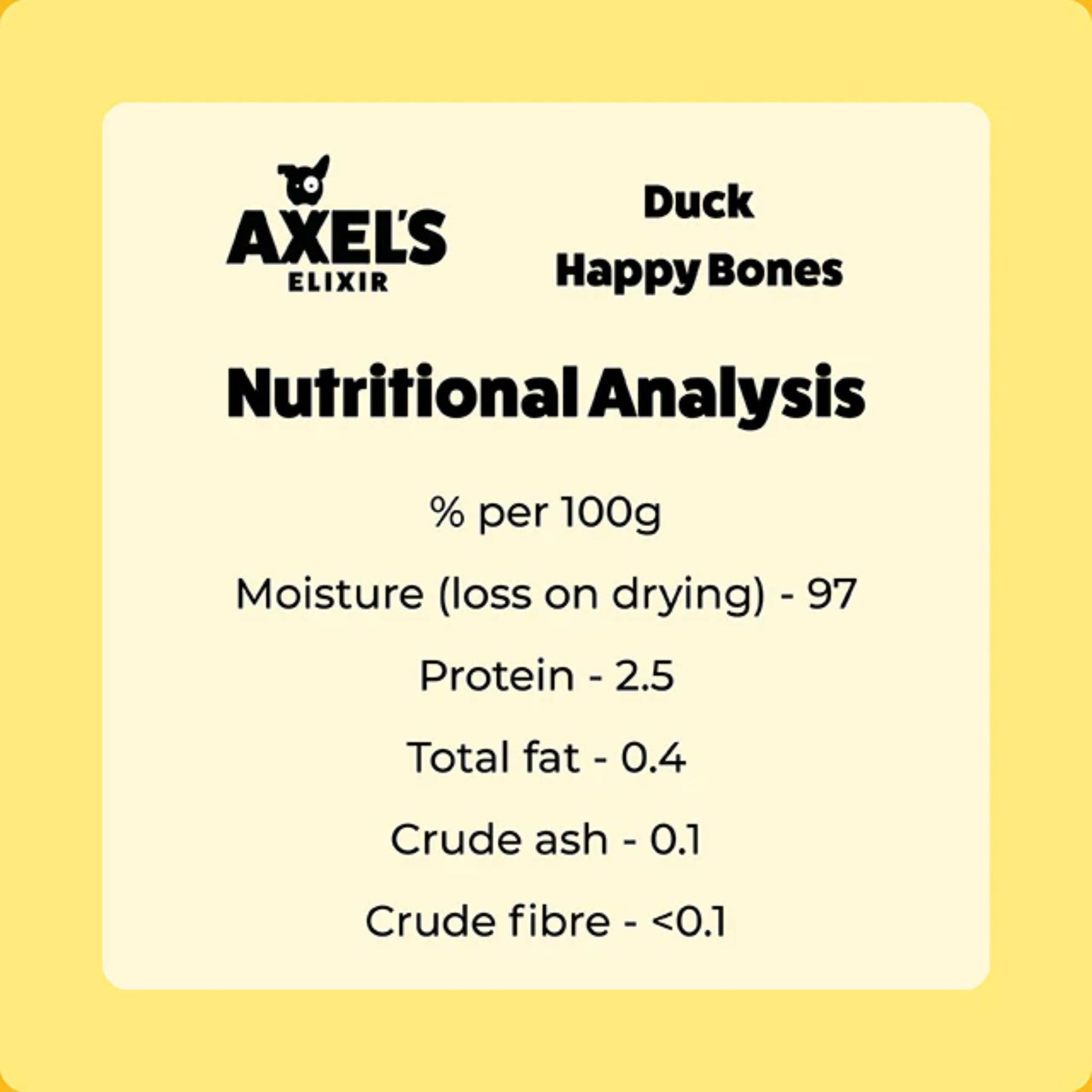 Axels Elixir Duck Bones Data