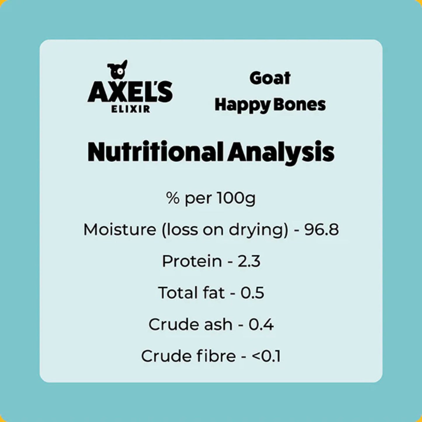Axels Elixir Goat Bones Data