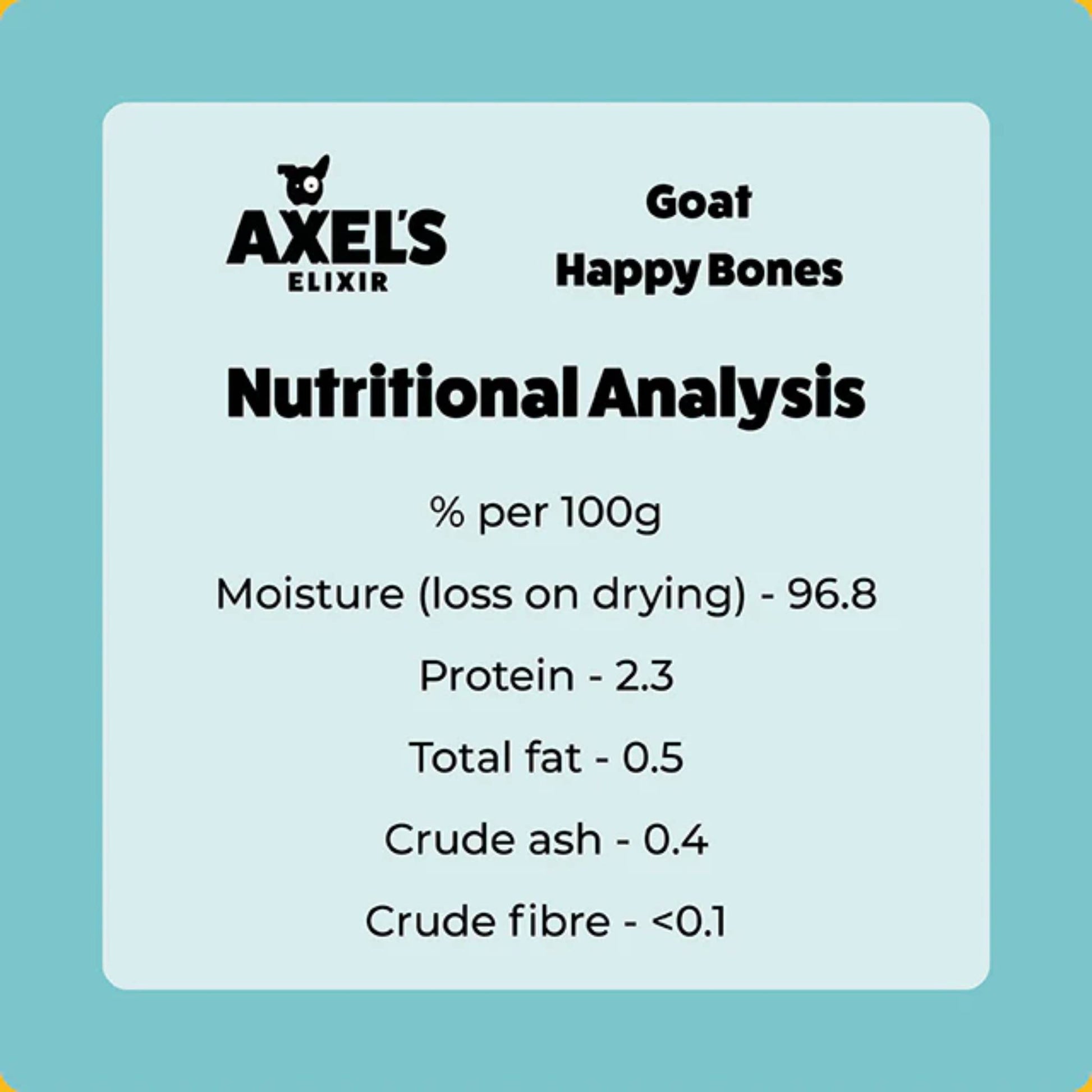 Axels Elixir Goat Bones Data