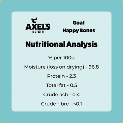 Axels Elixir Goat Bones Data