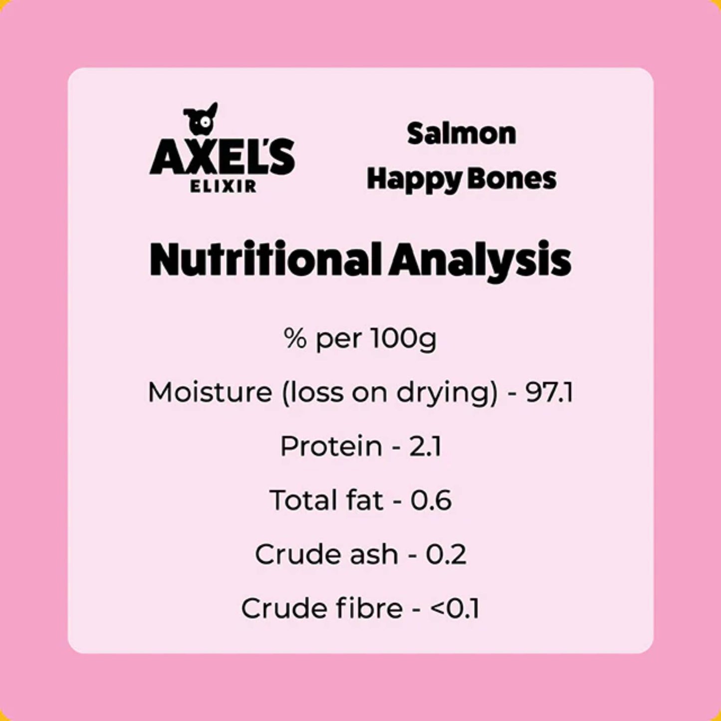Axels Elixir Salmon Bones Data