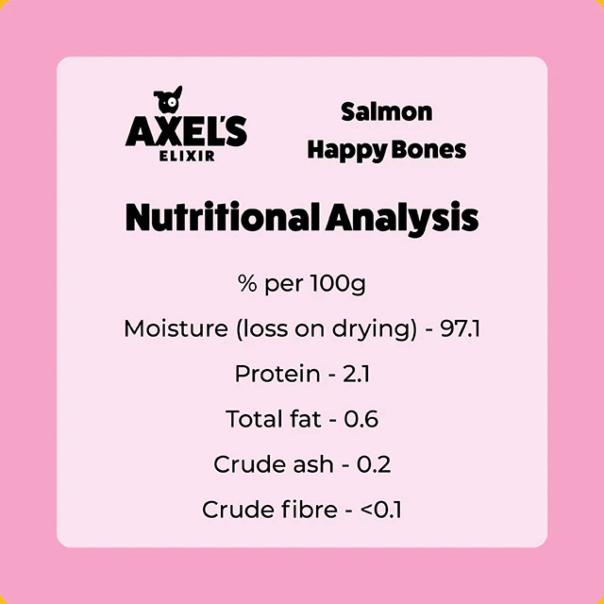 Axels Elixir Salmon Bones Data