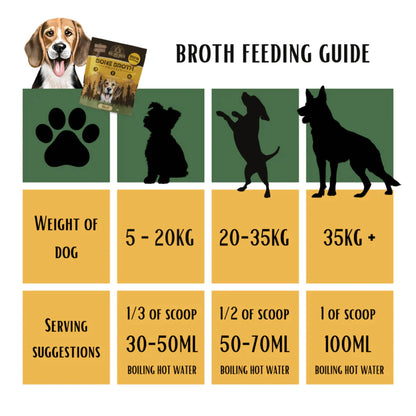 bone broth feeding guide