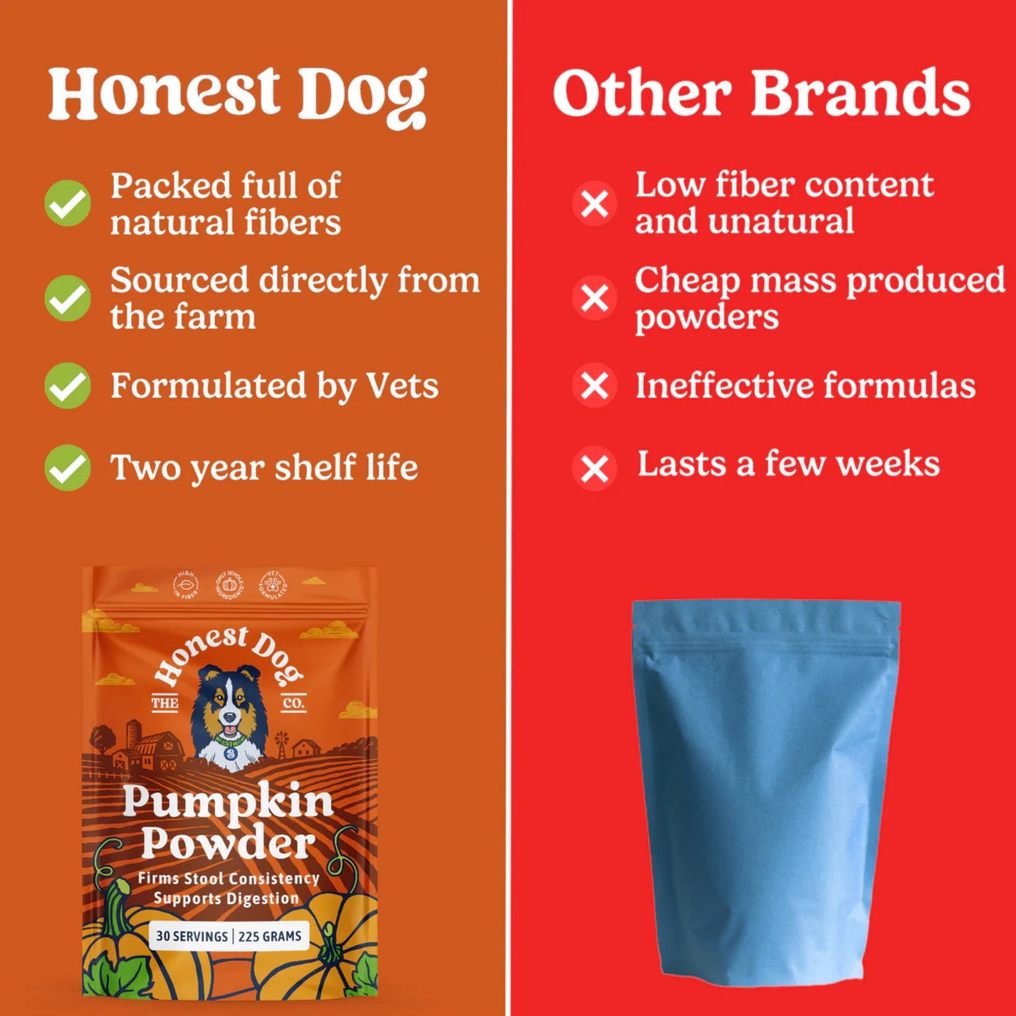 honest dog co pumpkin powder packet comparison