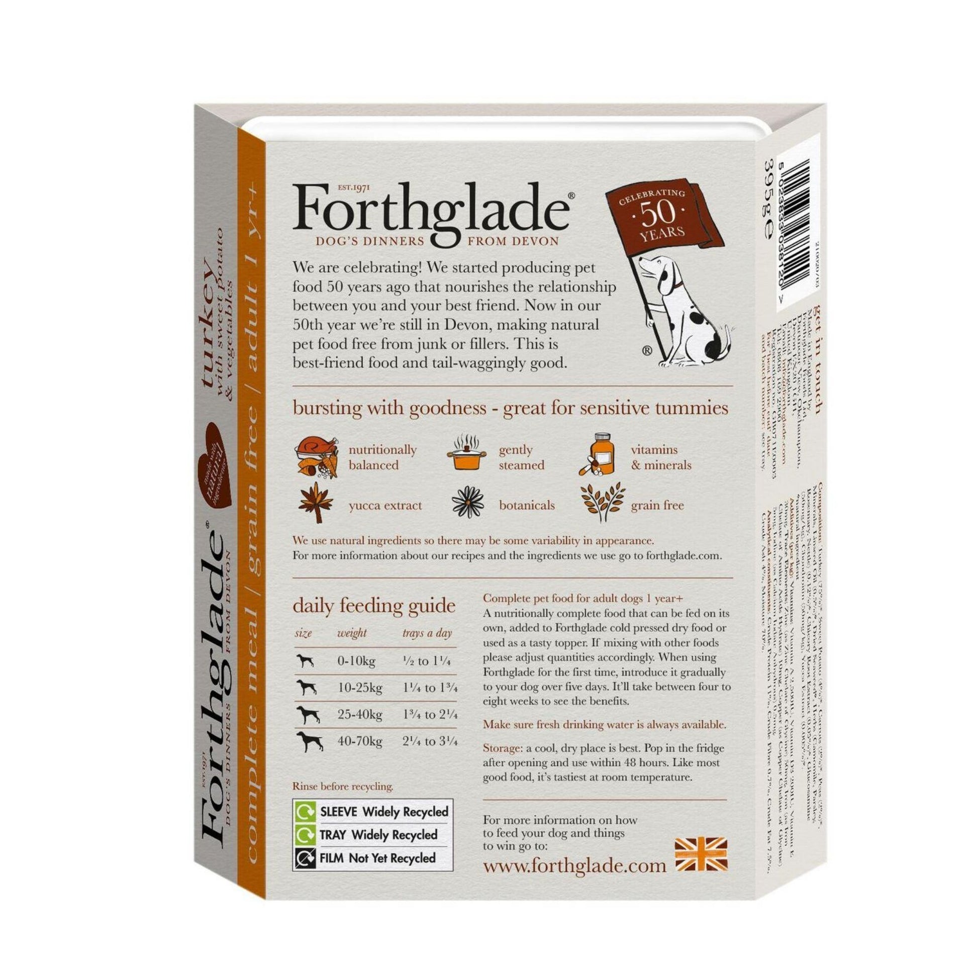 Forthglade Turkey ingredients and feeding guide. 