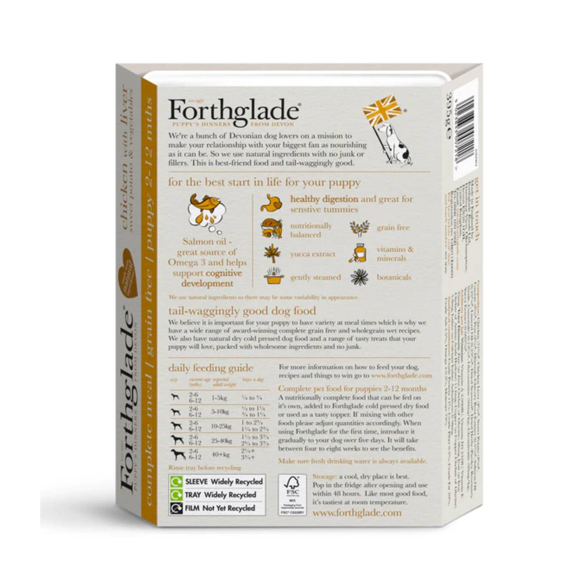 Forthglade chicken complete meal for puppies, feeding guide and ingredients. 