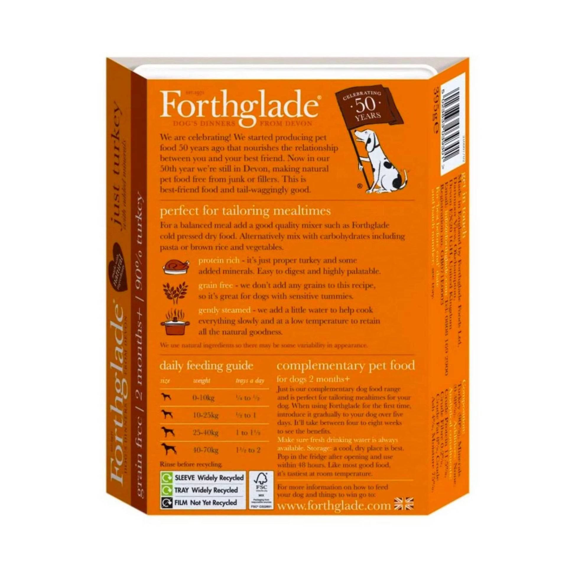 Forthglade Just Turkey feeding guide and ingredients. 